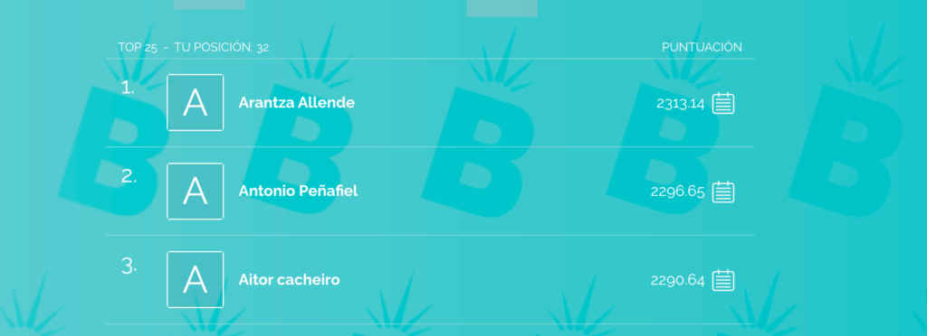 ranking-reto-2